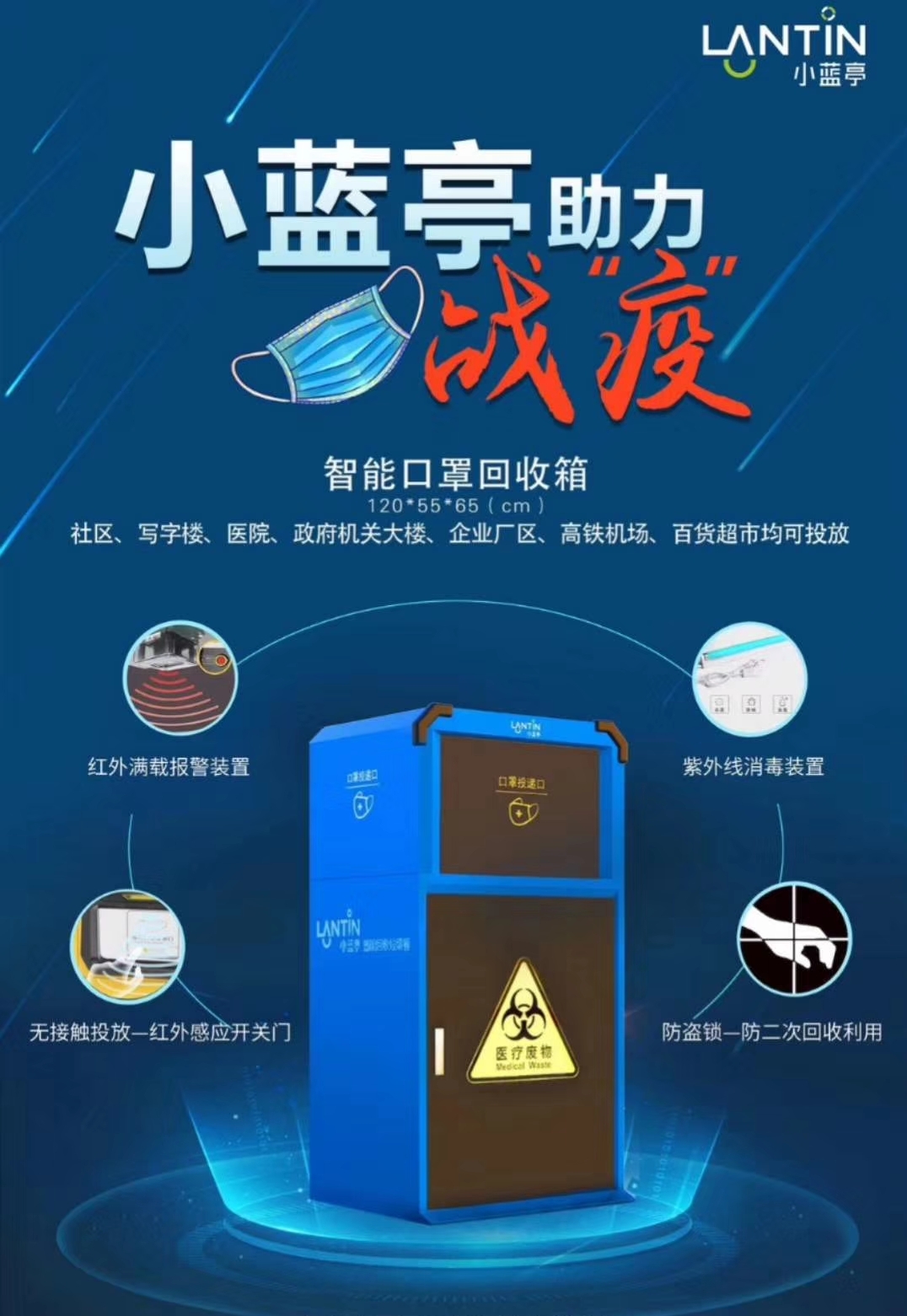 中車交通/湖北楚勝-小藍亭智能口罩回收箱助力疫情防控！